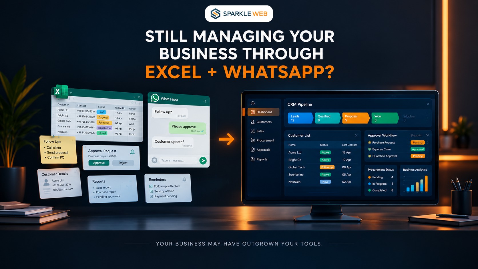 Still Managing Business Through Excel And  WhatsApp